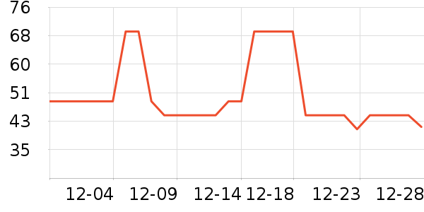 ���˹���ʳ��ʷ�۸�