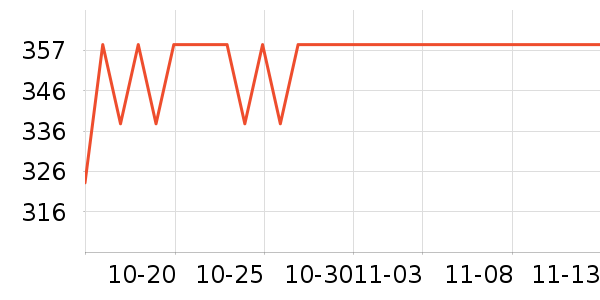 COMFAST������ʷ�۸�