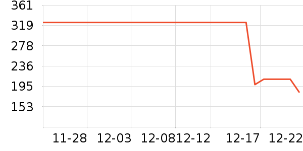 Ȥ���ʳ�����/ӣ����ʷ�۸�