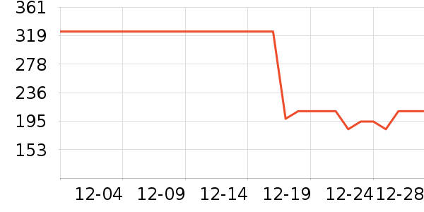 Ȥ���ʳ�����/ӣ����ʷ�۸�