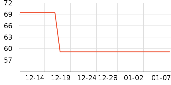 �����ʷ�۸�