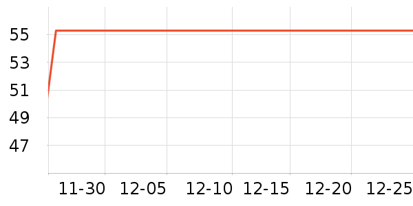 �˶�ˬ˯��/�Ҿӷ���װ��ʷ�۸�