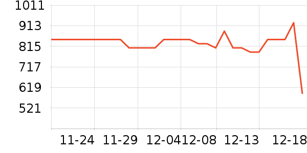 �����Ż�����װ��ʷ�۸�
