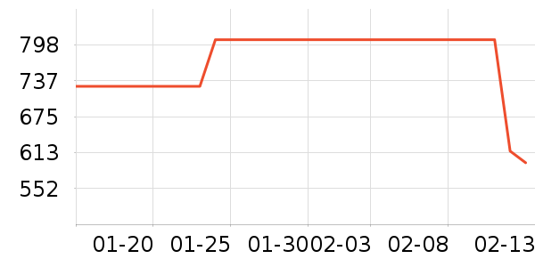 �����Ż�����װ��ʷ�۸�