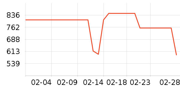 �����Ż�����װ��ʷ�۸�