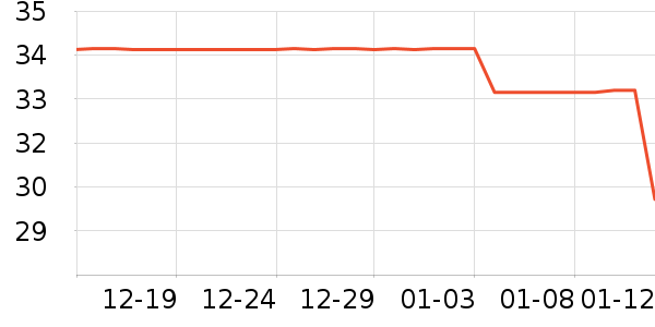 ��ԣ����ʷ�۸�