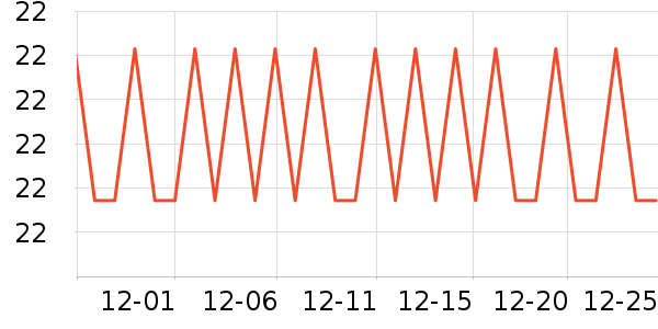 �ֿ������������ʷ�۸�