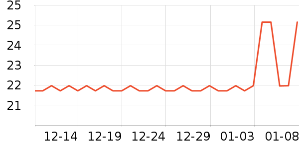 �ֿ������������ʷ�۸�