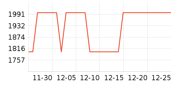 �����ּ�ͥӰԺ��ʷ�۸�