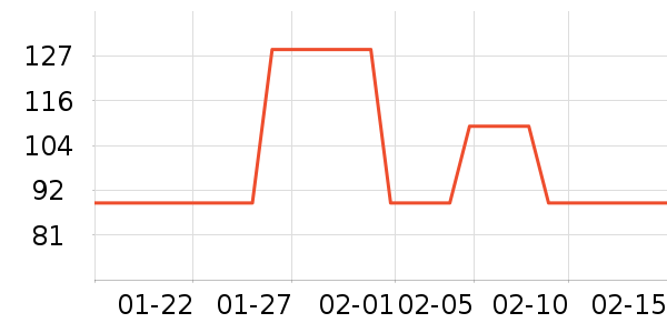 �������챻����ʷ�۸�