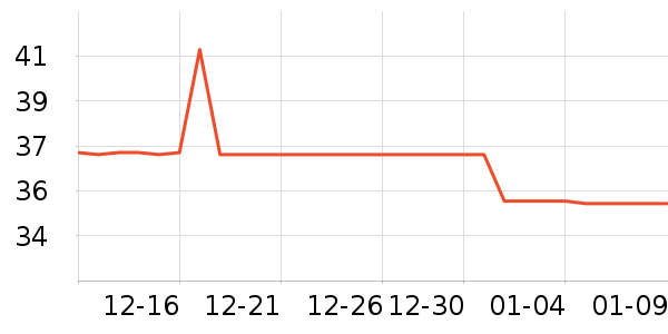 �������𹤾���ʷ�۸�