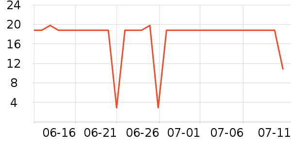 ��³�ɻ�ľ��ľ/ƴ����ʷ�۸�