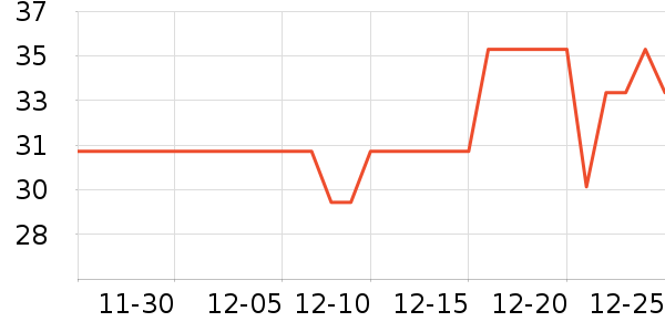 ����è��ʳ��ʷ�۸�