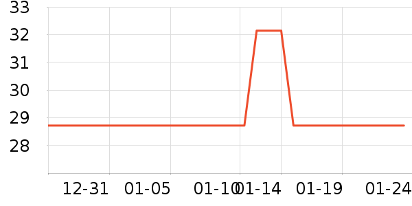 �󸻵�è��ʳ��ʷ�۸�