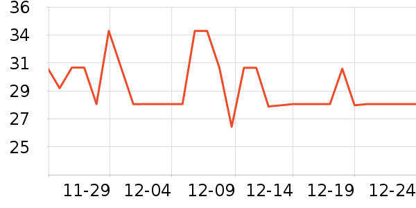 �󸻵�è��ʳ��ʷ�۸�