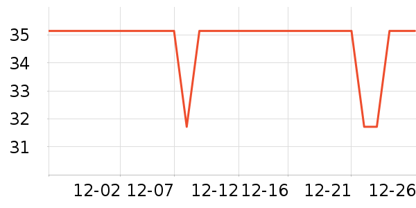 ����ǳ���������ʷ�۸�