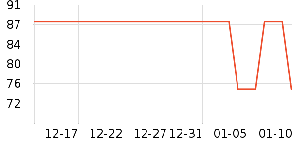 ���������˶�������ʷ�۸�