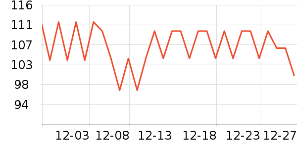 �����󻪳���������ʷ�۸�