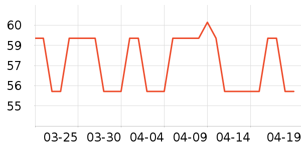 ���汦������������ʷ�۸�