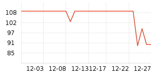 �޼������ʷ�۸�