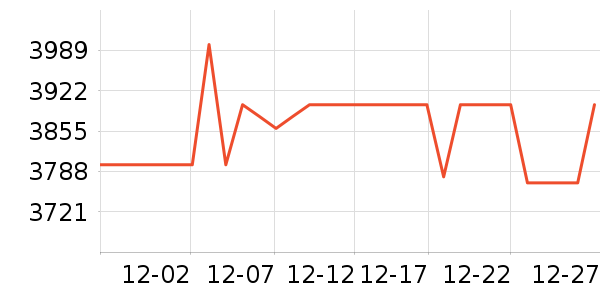 ���������Ϸ�豸��ʷ�۸�