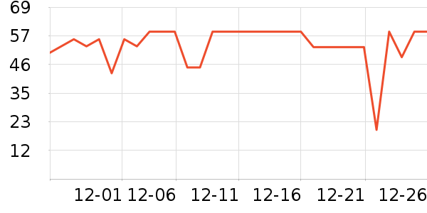 �������ϱ���ʷ�۸�