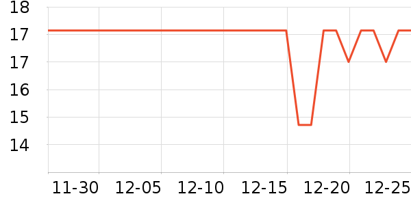 �����ֵ��������/��ͯ������ʷ�۸�