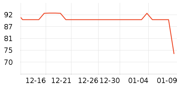 �����ᱣʪֽ��/��˪ֽ��ʷ�۸�