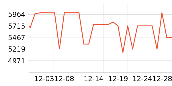 �����ֻ���ʷ�۸�