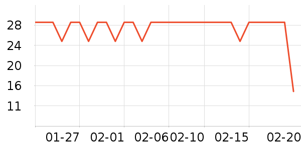 �󸻵Ϲ���ʳ��ʷ�۸�