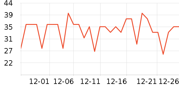 ��ɽĵ�ñ�����ʷ�۸�