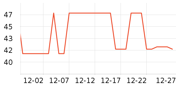 �����˿������/˿����ʷ�۸�