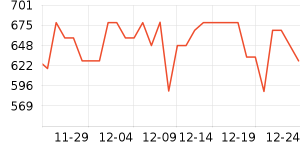 �����������/��ͯ������ʷ�۸�