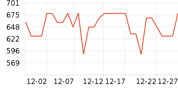 �����������/��ͯ������ʷ�۸�