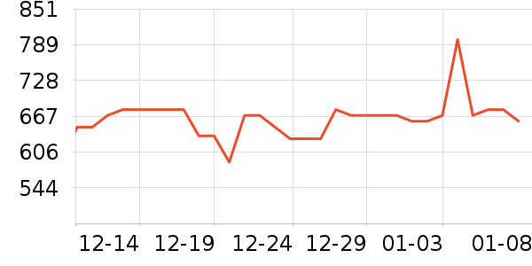 �����������/��ͯ������ʷ�۸�