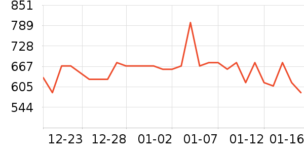 �����������/��ͯ������ʷ�۸�