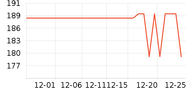 ˫�����������廤����ʷ�۸�