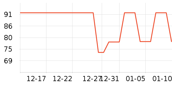 ���������˶����������ʷ�۸�