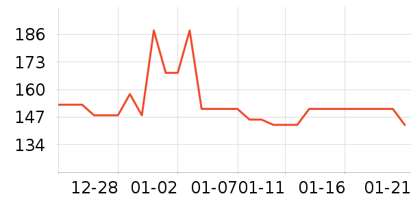 �ű����׾���ʷ�۸�