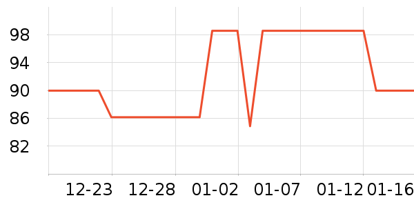 ���˴�������ʷ�۸�