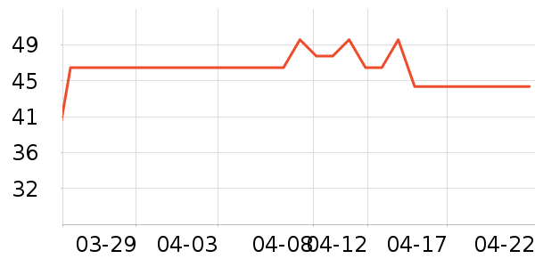 ���汦������������ʷ�۸�