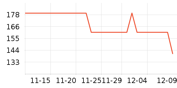 �������쾻����ζ��ʷ�۸�