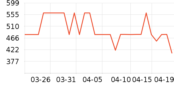 �����˶�Ь��ʷ�۸�