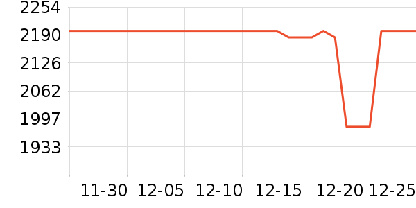 ��Ϊ�ֻ���ʷ�۸�