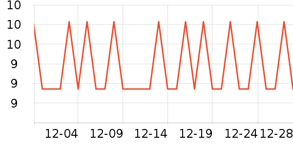 ������Ĩ��/�ٽ಼��ʷ�۸�