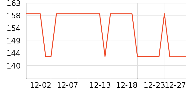 ŷ����������/������/��ҩ����ʷ�۸�