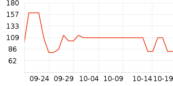 ����������ʷ�۸�