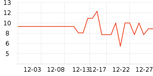 �˼�������������Ʒ��ʷ�۸�