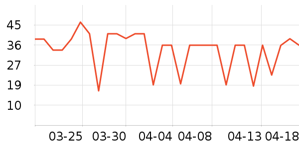 ����������������ʷ�۸�