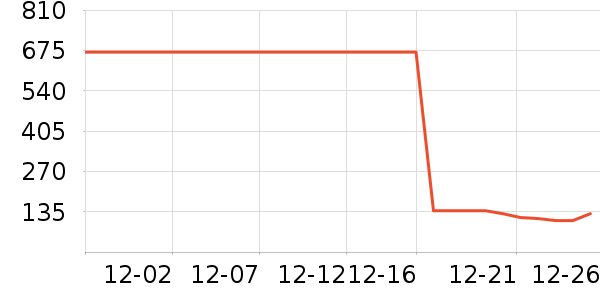 Ȥ���ʳ�����/ӣ����ʷ�۸�